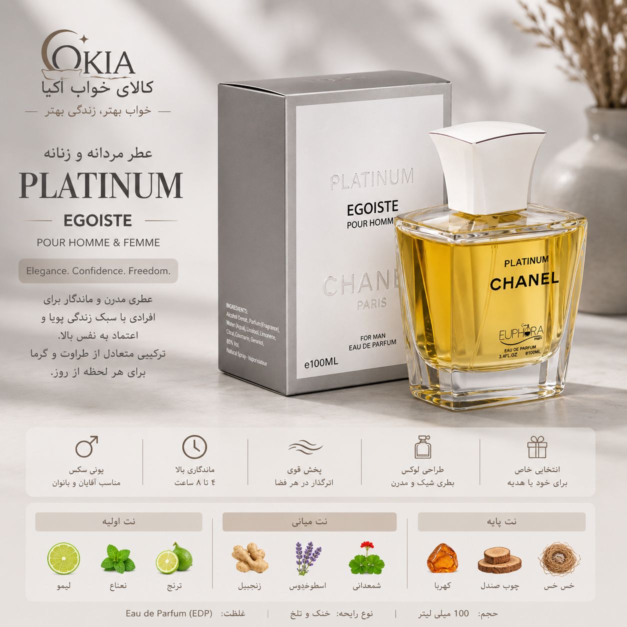 ادکلن عطر پلاتینیوم چنل ۱۰۰میل